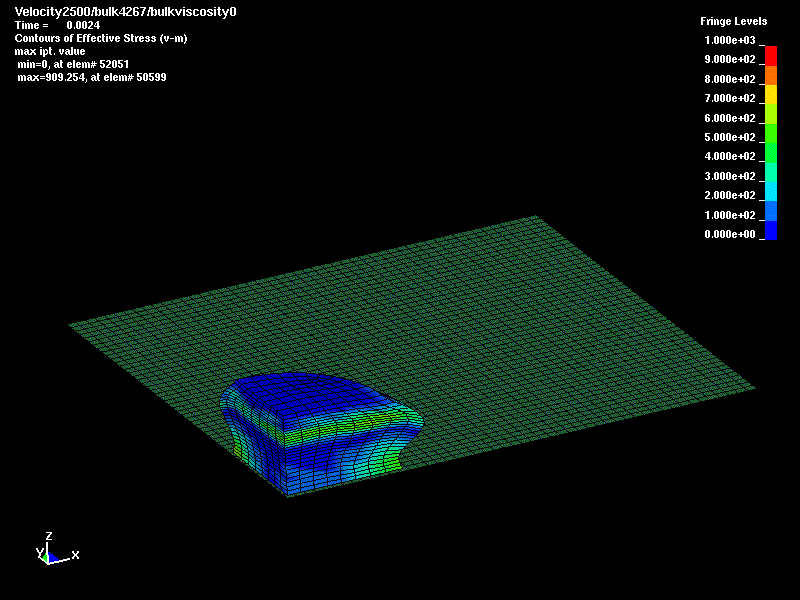 QA_test_example_3__Rubber_Projectile_impacting_a_rigid_plate__image_web