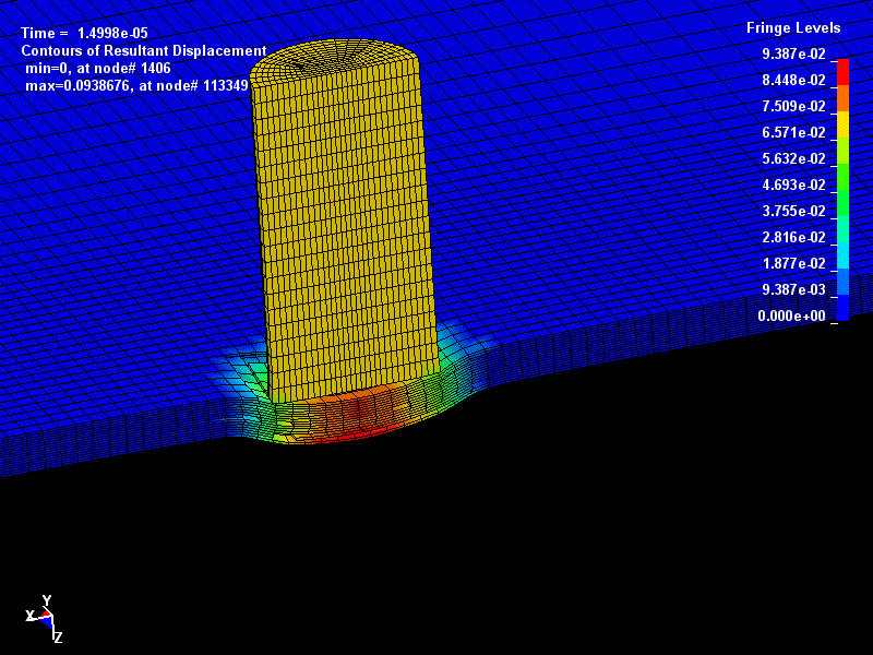 QA_test_example_7__Ballistic_Impact_on_composite_material__model_image_web