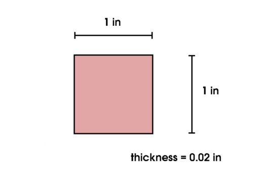 AWG_ERIF_example_13_fe_model_image_report